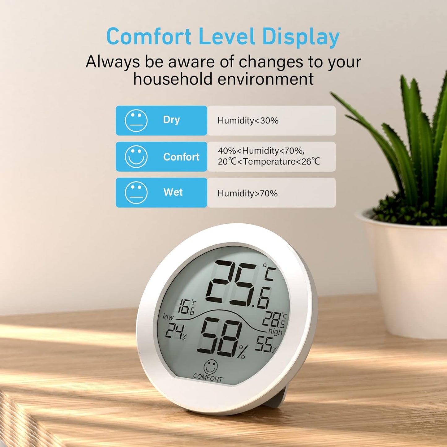 SECRUI Digital Hygrometer Thermometer - Accurate Indoor Humidity & Temperature Meter | LCD Display, White