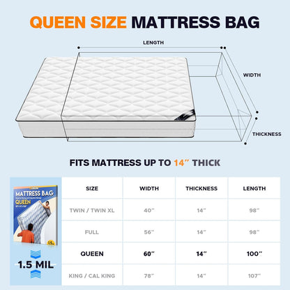 Skiennix Plastic Mattress Bag - Waterproof Mattress Protector for Moving - Queen Size (1.5MIL)