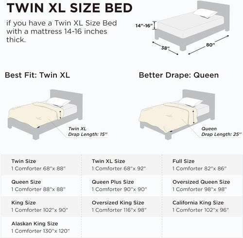 Bedsure Comforter Duvet Insert - All-Season Twin XL Quilted Down Alternative Blanket, Mustard Yellow 92x68 Inches