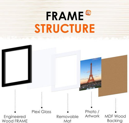 FIXSMITH 8x10 Picture Frame - HD Plexiglass for 5x7 Photos with Mat or 8x10 Without Mat - Black