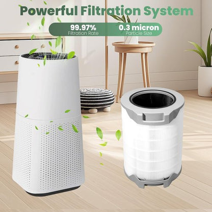 **LEVOIT LV-H134 Replacement Filter - 3-in-1 True High-Efficiency Activated Carbon Filter | 1 Pack**