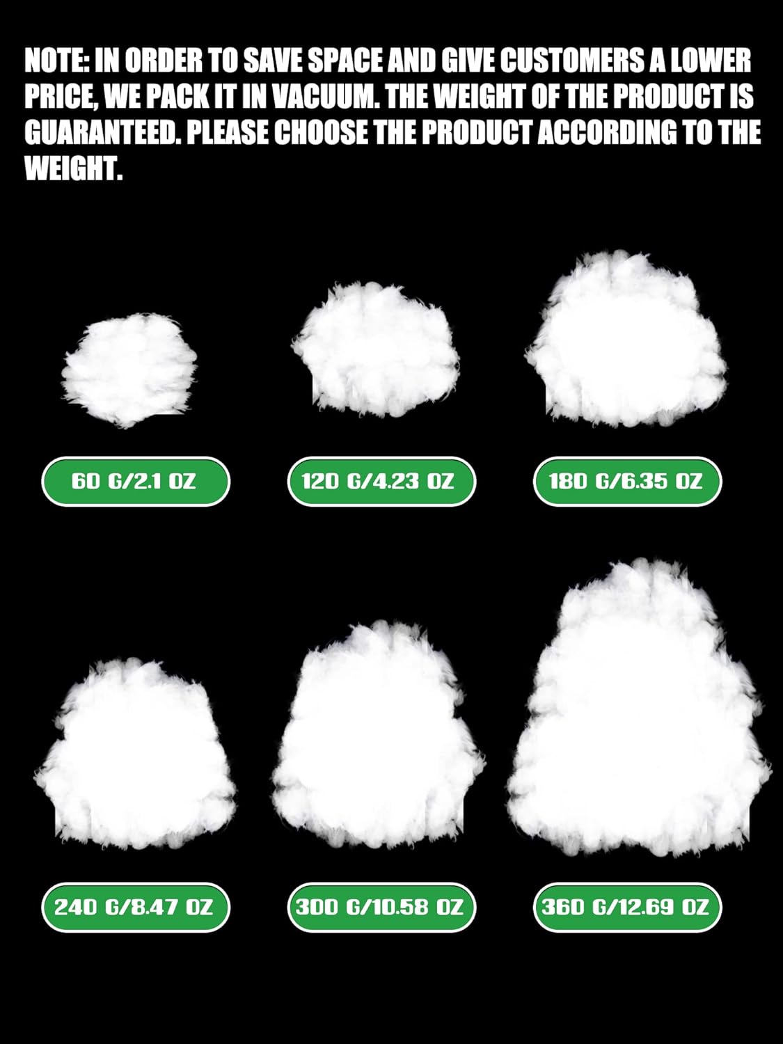 Riakrum Fake Snow | Fluffy Artificial Snow Decor for Winter Mantle | 360g Cotton Decoration