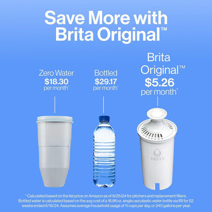Brita Large Water Filter Pitcher - 10-Cup Capacity, BPA-Free, Includes 1 Standard Filter | Bright White