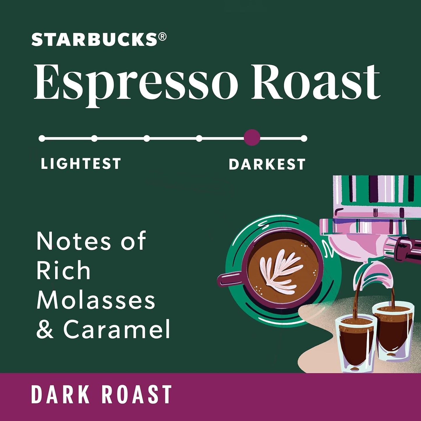 Starbucks Whole Bean Coffee - Dark Roast Espresso Blend, 100% Arabica, 18 oz Bag