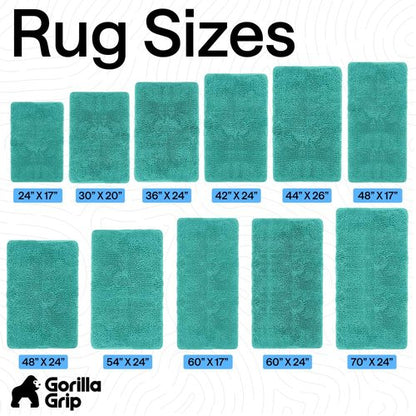 GORILLA GRIP Bath Rug Mat 44x26, Soft Absorbent Chenille, Quick Dry Microfiber Mats, Rubber Backing Washable Shower Floor Rugs, Bathmat Runner, US Designed Bathroom Home Decor Accessories Turquoise