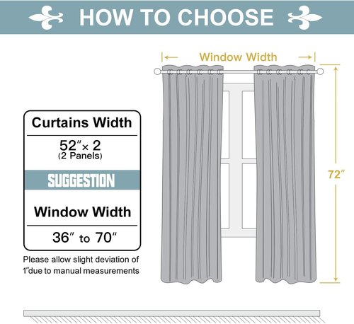 ChrisDowa Grommet Blackout Curtains - Thermal Insulated Room Darkening Panels, Mustard Yellow, 52W x 72L