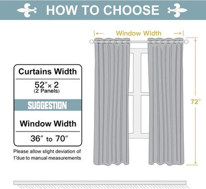 ChrisDowa Grommet Blackout Curtains - Thermal Insulated Room Darkening Panels, Mustard Yellow, 52W x 72L