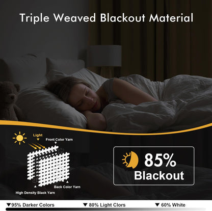MIULEE Taupe Brown Blackout Curtains - Thermal Insulated Room Darkening Drapes | 54 Inch, 2 Panels
