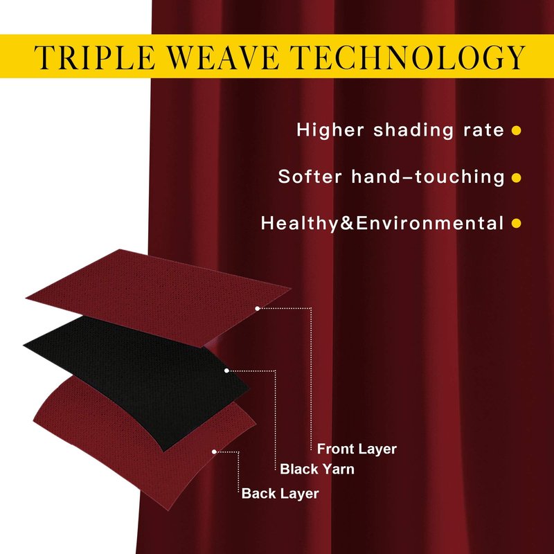 NICETOWN Extra Long Blackout Drapes - (52 inches by 120 inches, Burgundy Red, Set of 2) Window Treatment Light Blocking Privacy Curtain Panels for Home Decoration