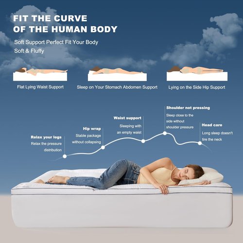 BEDLORE King Mattress Topper - Thick Pillow Top Pad for Back Pain Relief | Cooling Soft Cover with Deep Pockets (6-18 Inch)