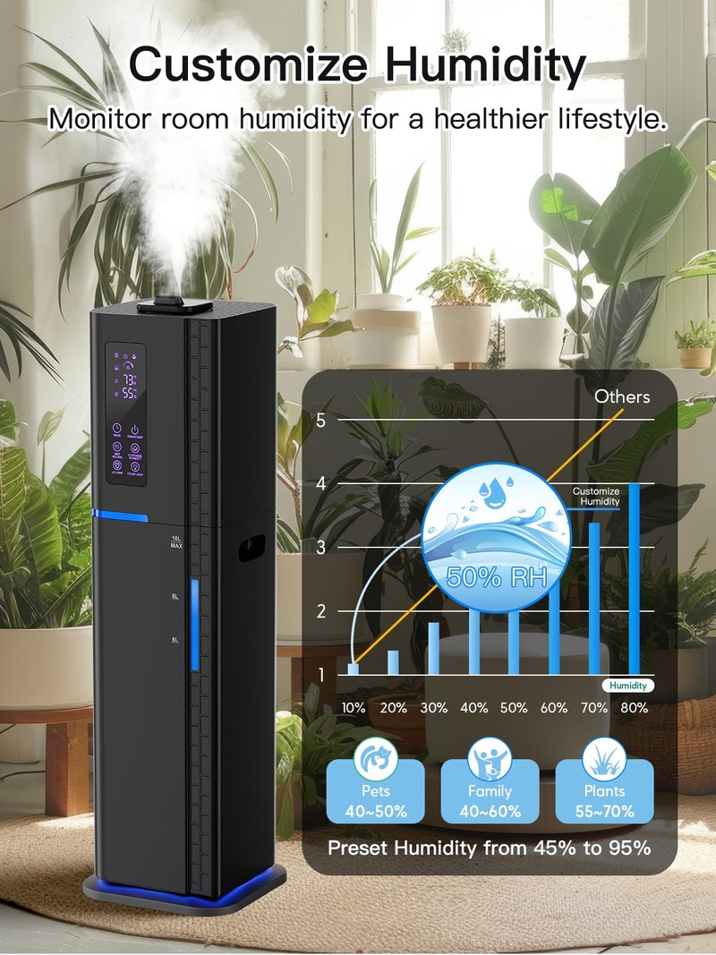 Zeova 10L/2.64Gal Humidifier, Top Fill Quiet Ultrasonic Cool Mist Humidifiers for Bedroom, Covers 550ft², 60H Runtime, 24H Timer, 3 Mist Modes Humidifier Large Room, Home, Office, Plants, Black
