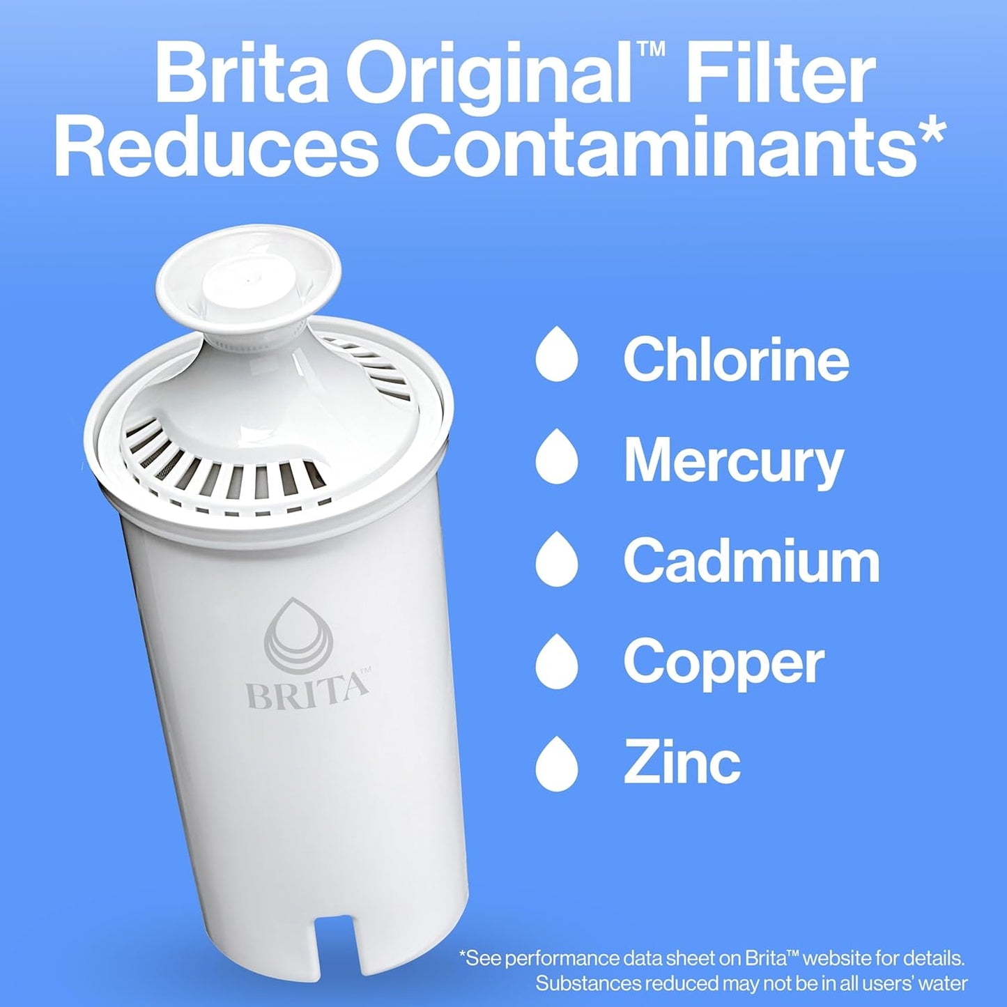 Brita Large Water Filter Pitcher - 10-Cup Capacity, BPA-Free, Includes 1 Standard Filter | Bright White