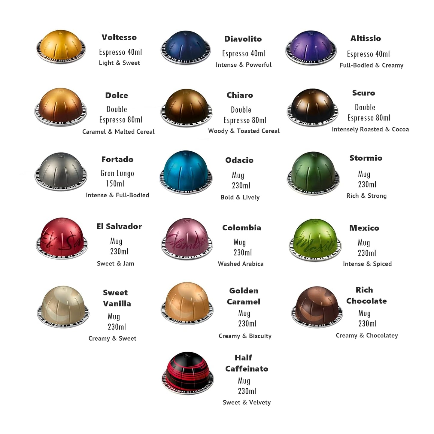 Skiennix Espresso & Lungo Coffee Capsules - Assorted 32-Pack Variety Discovery Sampler