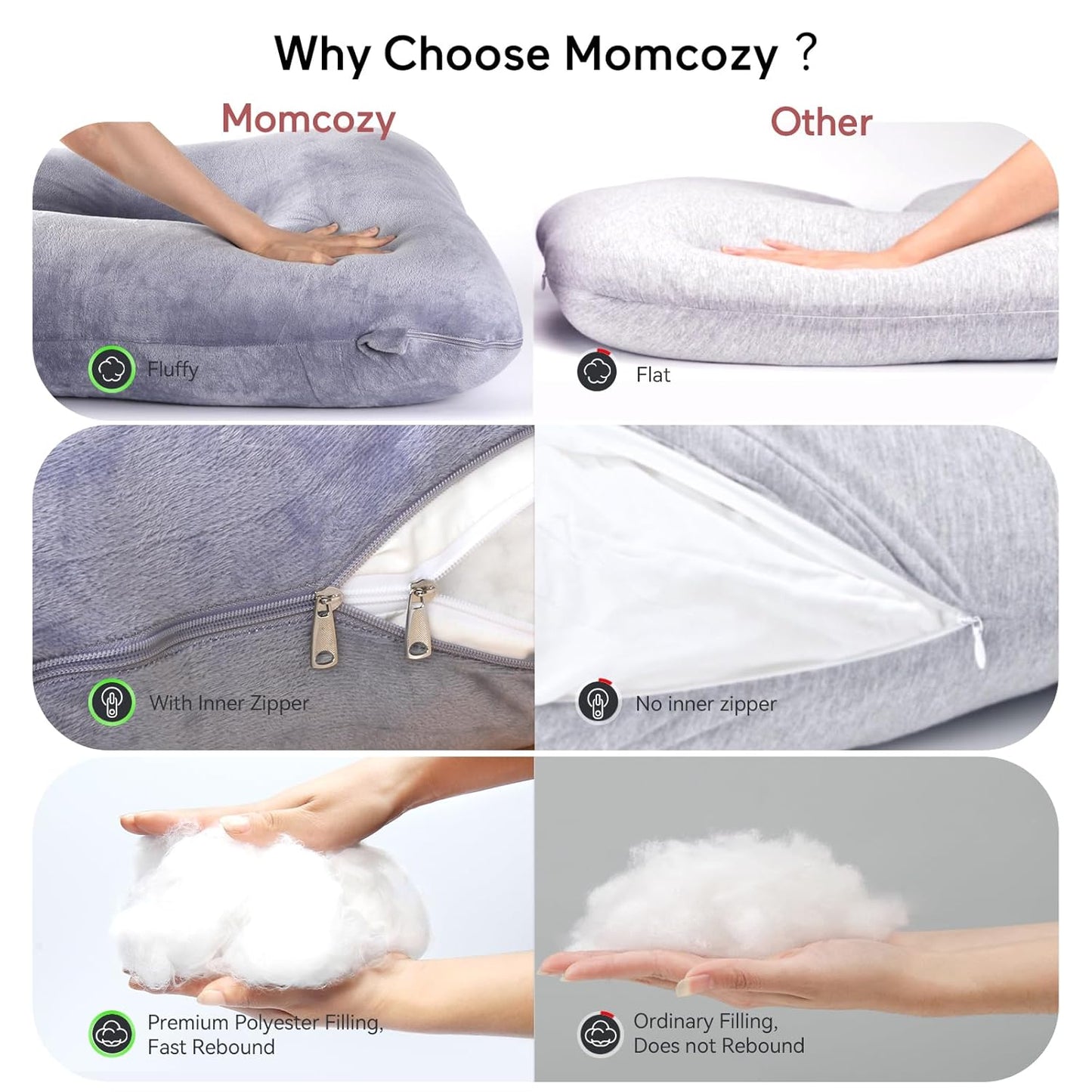Momcozy Pregnancy Pillow - Comfortable Knee Support for Side Sleepers | Ideal for Expecting Mothers