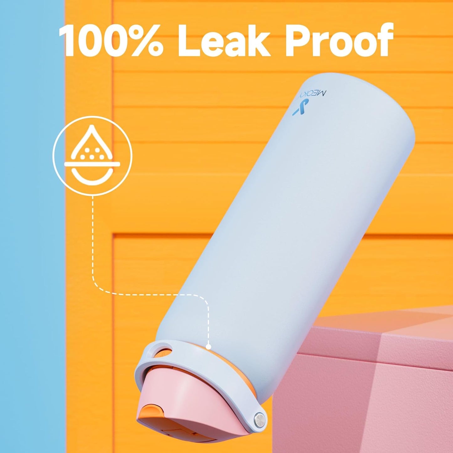 Meoky 40 Oz Insulated Water Bottle - Leak Proof, 2-in-1 Lid, Cold for 24 Hours, BPA-Free - Periwinkle