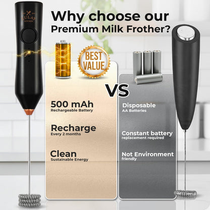 Zulay Kitchen Rechargeable Milk Frother | 3 Speeds & 3 Whisk Attachments - USB Charging, Perfect for Lattes & Cappuccinos - Black Copper
