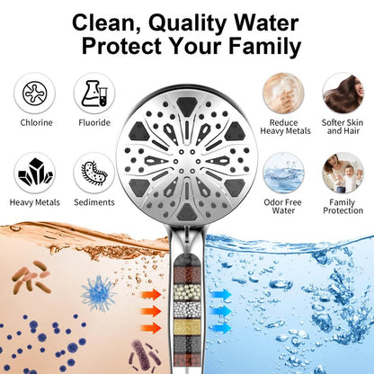 Rain Shower Head with Handheld High Pressure rainfall Shower Heads with Handheld Spray Combo Adjustable one-piece stand daul shower head Built-in Magnetic Docking and Power Jets-silver