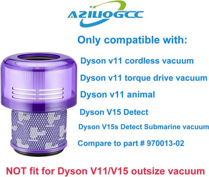 Dyson Vacuum Filter Replacement - Compatible with V11 Torque Drive, V11 Animal & V15 Detect | High Efficiency