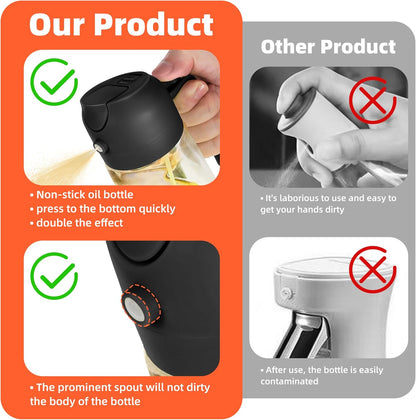 TrendPlain 16oz Glass Olive Oil Sprayer - 2-in-1 Dispenser Bottle for Cooking & BBQ - Black
