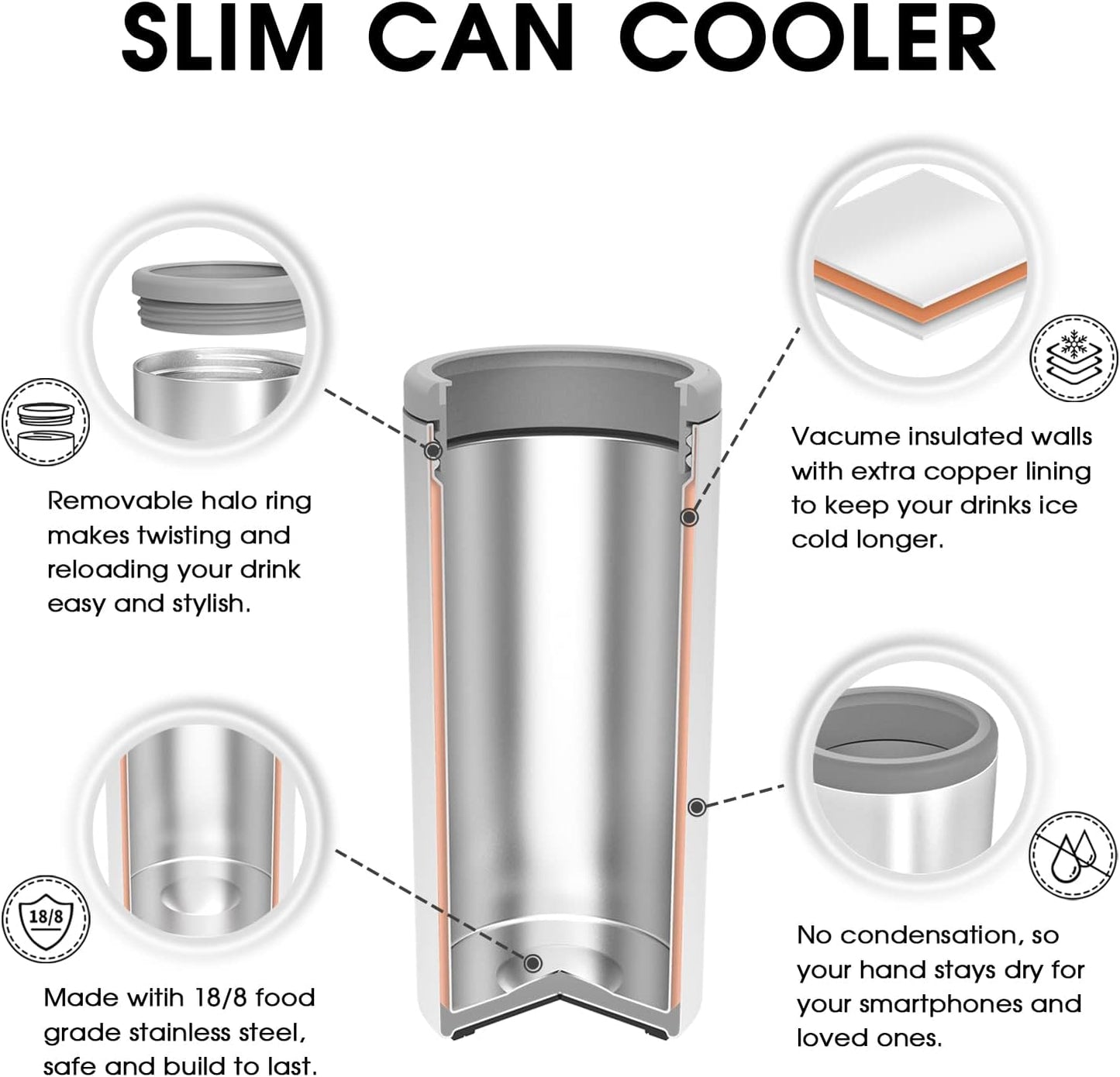 TILUCK Slim Can Cooler - Insulated Stainless Steel for Beer & Hard Seltzer | 12 oz U.S. Flag Design