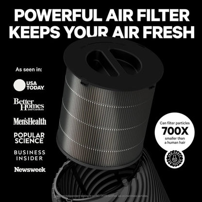 PuroAir 130 HEPA Air Purifiers for Home Pets - Covers Up To 600 Sq Ft - Filters Up To 99.9% of Pollutants, Smoke, Pollen, Dust - Quiet HEPA Air Filter - Air Purifiers for Bedroom