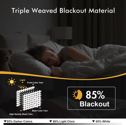 MIULEE Aqua Blackout Curtains - Thermal Insulated Room Darkening Drapes | 63-Inch Length, 2 Panels