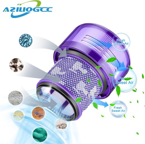 Dyson Vacuum Filter Replacement - Compatible with V11 Torque Drive, V11 Animal & V15 Detect | High Efficiency