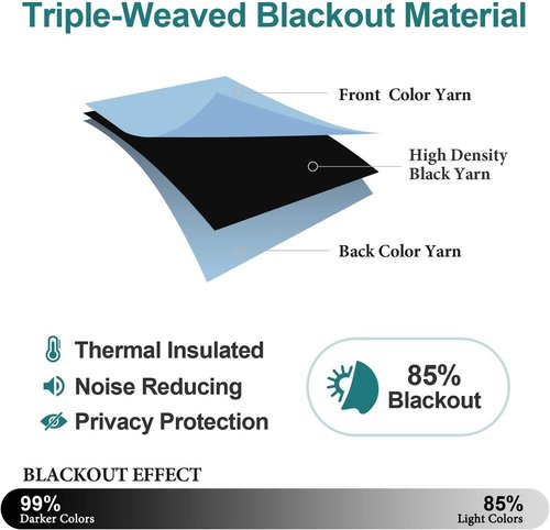 ChrisDowa Room Darkening Curtains - Thermal Insulated Blackout Panels, Sky Blue | 108 Inches Long, 2-Panel Set