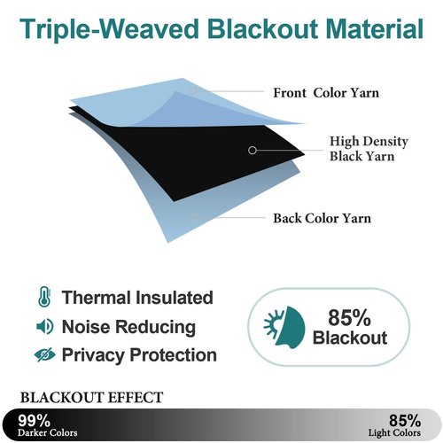ChrisDowa Room Darkening Curtains 108 Inches Long 2 Panels Set for Living Room, Grommet Thermal Insulated Blackout Curtains for Bedroom (Sky Blue, 52 x 108 Inch)