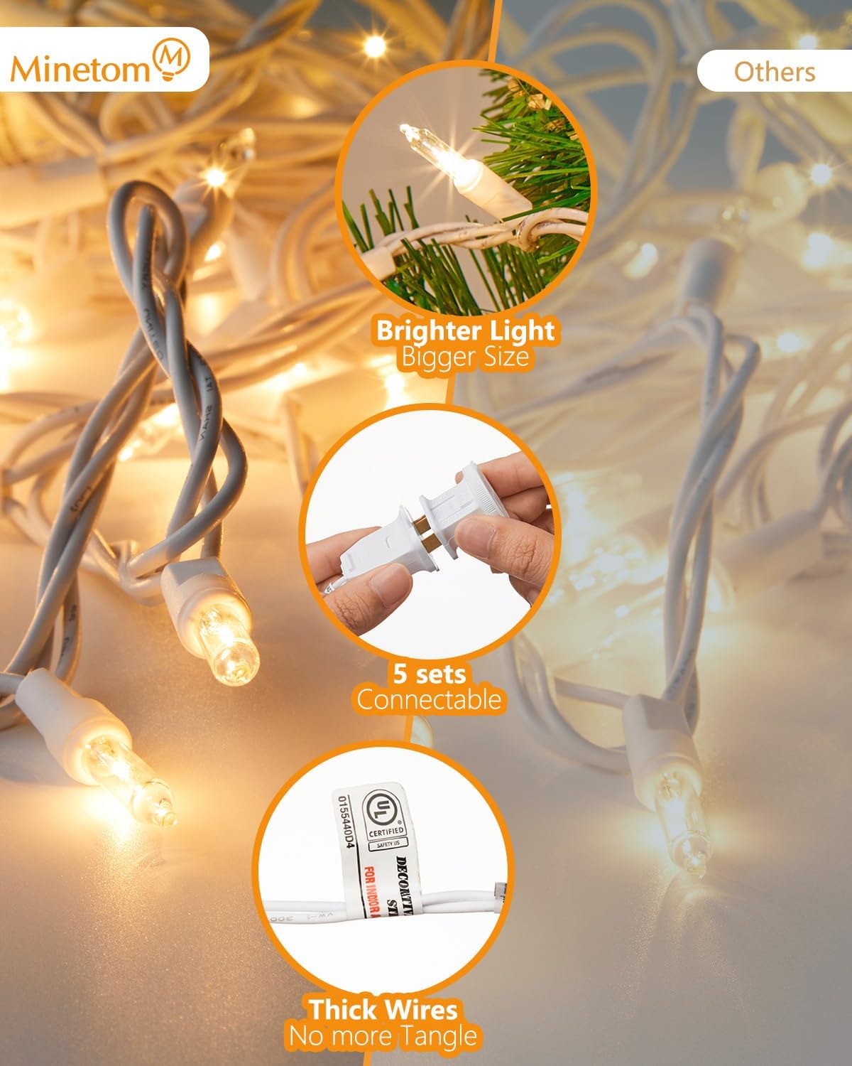 Minetom Clear Christmas Lights Set - 100 Count Mini String Lights for Indoor Decor | 20 Feet, White Wire