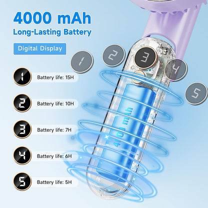 Skiennix Portable Handheld Fan - 180° Foldable USB Rechargeable Mini Fan | 5 Adjustable Speeds, LED Display, Purple