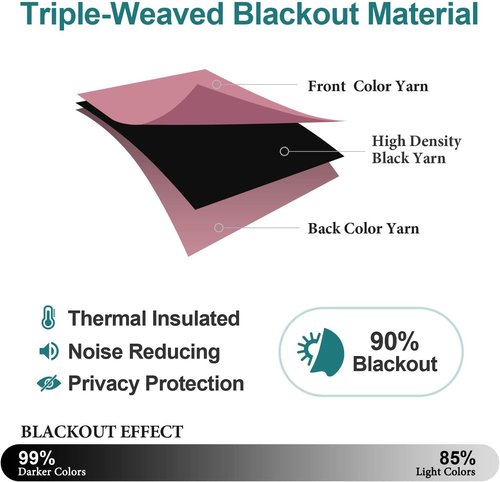 ChrisDowa Blackout Curtains - Thermal Insulated Room Darkening Panels, 78 Inches Long, Pink (Set of 2)