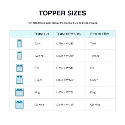 EGO Topper 2 Inch Twin Memory Foam Mattress Topper, Gel Foam Mattress Topper for Pressure Relief, Ventilated Design Bed Topper in a Box, CertiPUR-US Certified, 38"×75", Medium