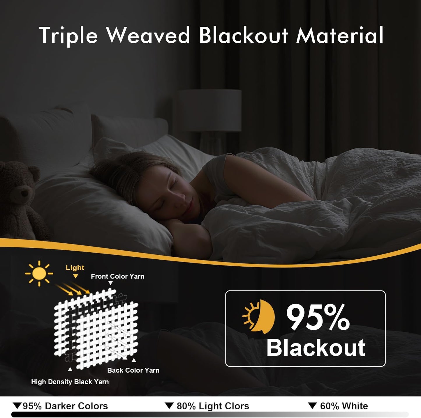 MIULEE Navy Blue Blackout Curtains - Thermal Insulated Room Darkening Drapes | 86 Inches Long, 2 Panels