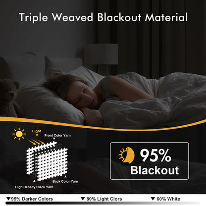 MIULEE Navy Blue Blackout Curtains - Bedroom Window Treatment Curtains Thermal Insulated Room Darkening Drapes for Living Room Kitchen Grommet Top Light Blocking Drapery, 40 x 48 Inches Long, 2 Panels