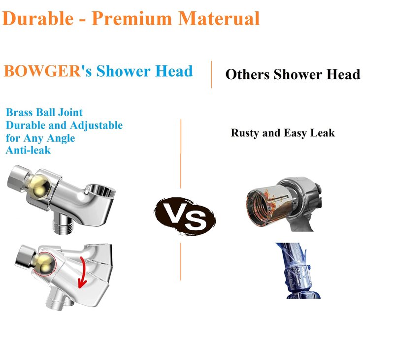 Shower Head with Handheld High Pressure-Full Body Coverage Powerful Rain Showerhead Extra 60" Long Hose and Adjustable Brass Joint Holder- The Perfect Detachable Heads for Bathroom Upgrade