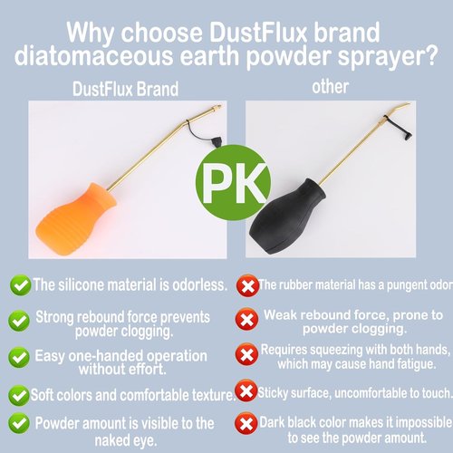 Diatomaceous Earth Bulb Duster - Large Powder Applicator for Easy Application | Orange