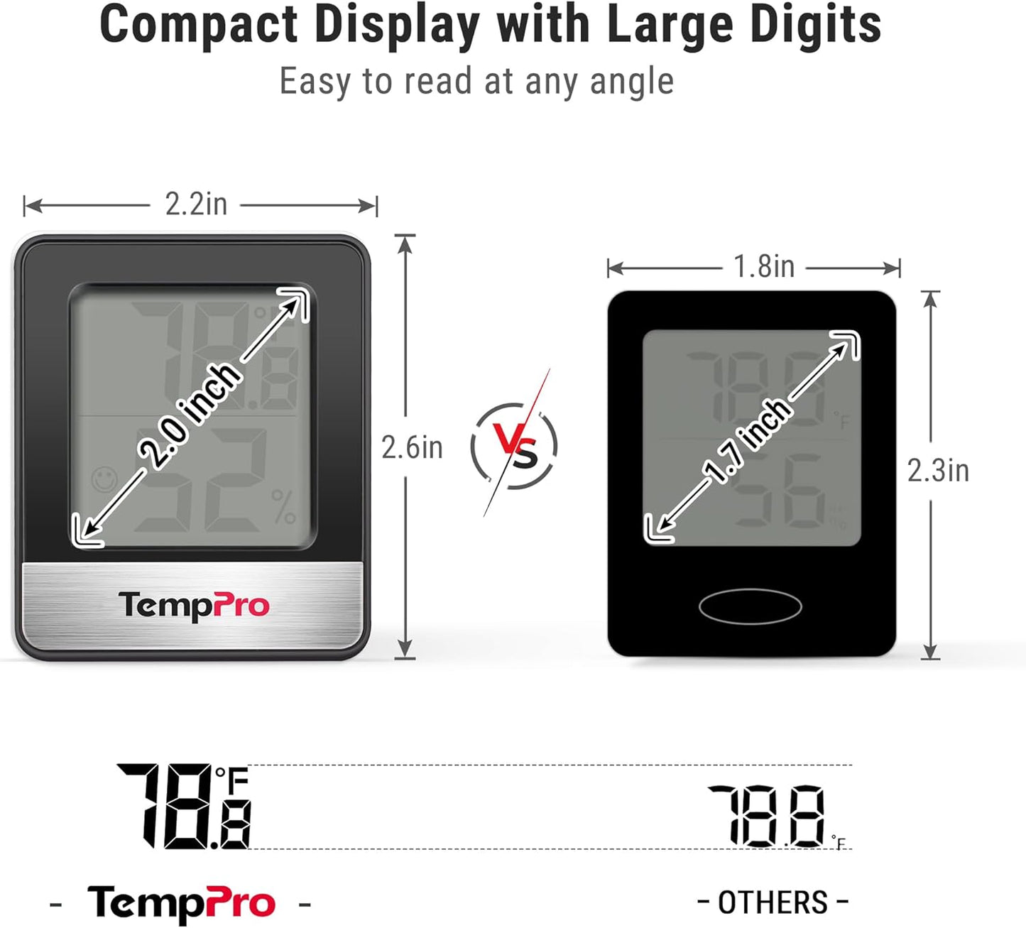 TempPro Digital Hygrometer - Indoor Thermometer with Humidity Monitor | Compact Mini Design
