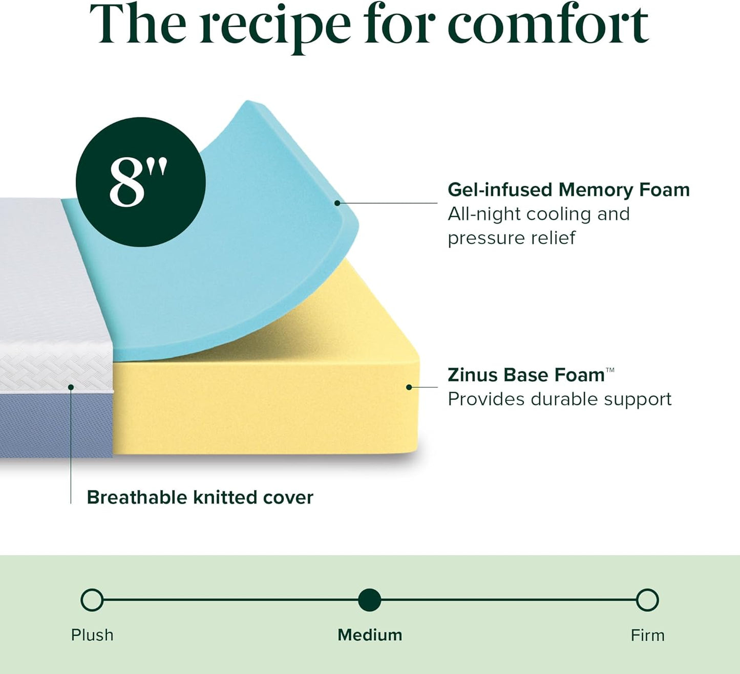 Zinus 8-Inch Twin Memory Foam Mattress - Cooling Comfort, Medium Feel, Fiberglass Free, Certified Safe