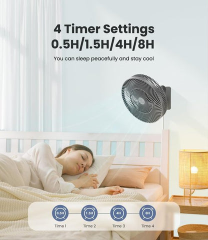 LEMOISTAR 12" Wall Mounted Fan - Remote Control, 90° Oscillation, 4 Speeds, Quiet Operation | Grey