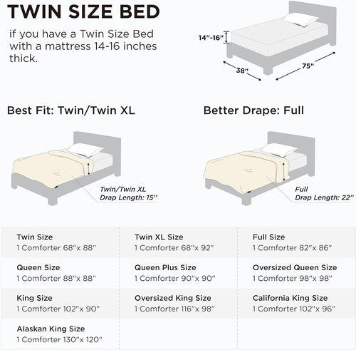 Bedsure Comforter Duvet Insert - Quilted Twin Size All-Season Down Alternative Bedding, 88 x 68 Inches