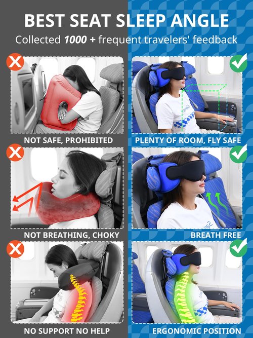 SARISUN Travel Pillows for Airplanes, Airplane Pillow for Long Flight, Airplane Head Strap with Eye Mask for Sleep, Travel Neck Pillow for Car Road Trip, 360° Support Headrest, Stop Bobblehead, Black