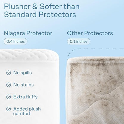 100% Waterproof Queen Mattress Protector - Noiseless Bamboo Viscose for Ultimate Spill & Stain Defense | White