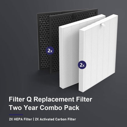 Filter Q – 1712-0123-00 Replacement filter for Winix 5510 and 5520 Air Purifier, 5510 Replacement Combo Pack Includes: 2 HEPA & 2 Carbon Filter