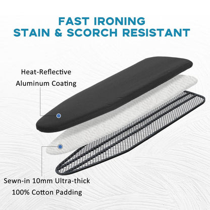 RAINHOL Iron Board Cover with Padding, Extra Thick Heavy Duty Aluminum Coated Ironing Board Cover, Scorch and Stain Resistant, Elastic Edge, Standard Size 15"x54", Black