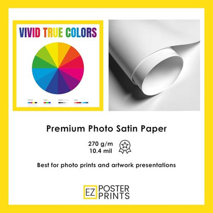 EzPosterPrints - Custom Poster Print - Upload Your Image for Personalized Decor - 12 x 18 Inches