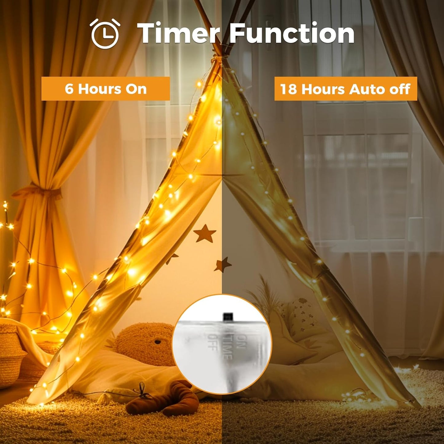 Btfarm Fairy Lights - 30 Pack Battery Operated Twinkle Lights with Timer | 10FT Length, 30 LEDs