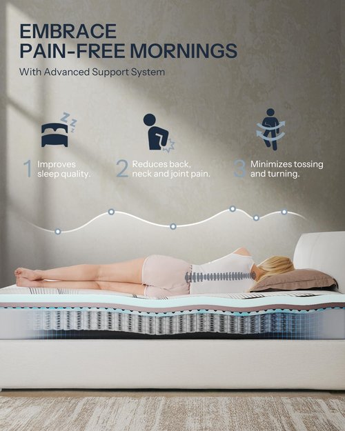 Life Balance Queen Hybrid Mattress 12 Inch, Made in USA, Medium, Copper Gel Memory Foam， Hypoallergenic & Odorless, Motion Isolation & Pressure Relief, Mattress in a Box