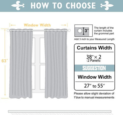 ChrisDowa 100% Blackout Curtains - Thermal Insulated Grommet Panels Set | Aqua, 38 x 63 Inch, 2 Thick Layers