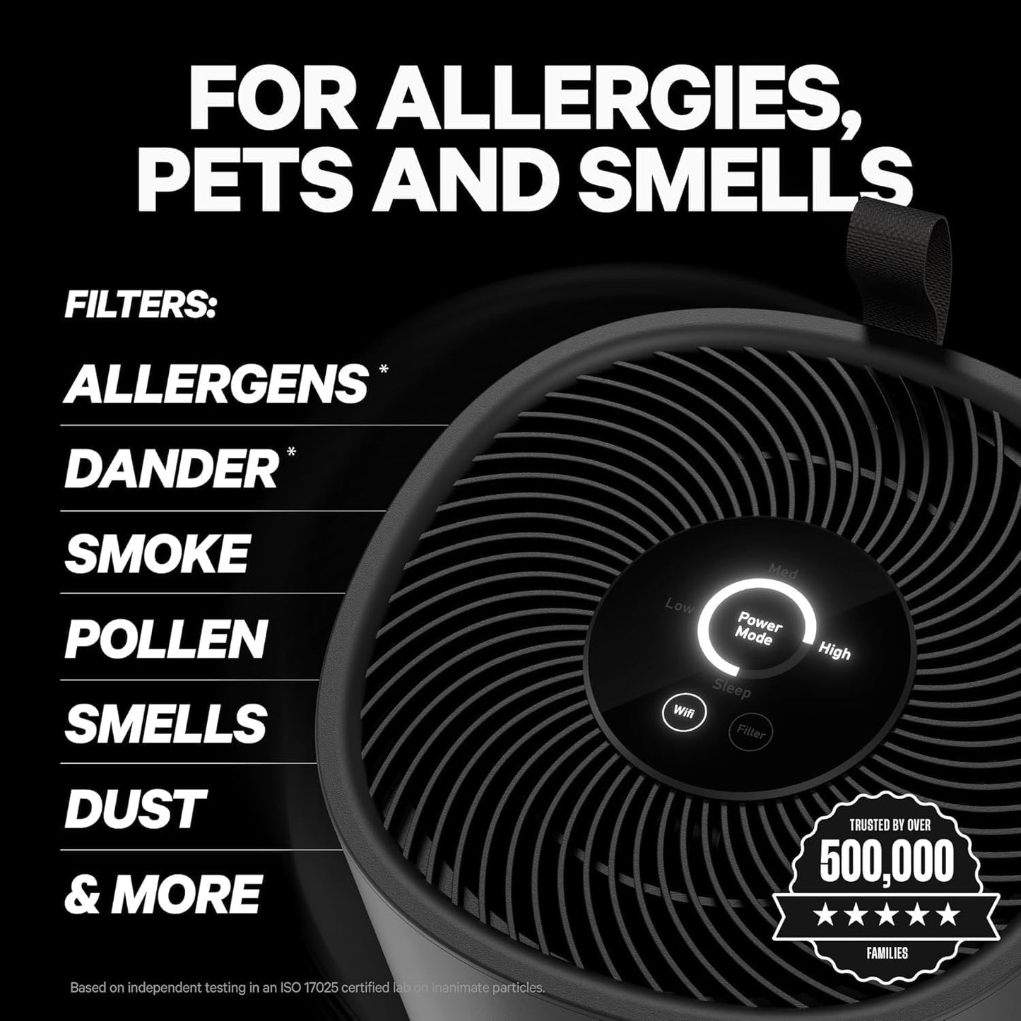 PuroAir 130 HEPA Air Purifier for Home & Pets - Filters 99.9% of Pollutants | Covers 600 Sq Ft